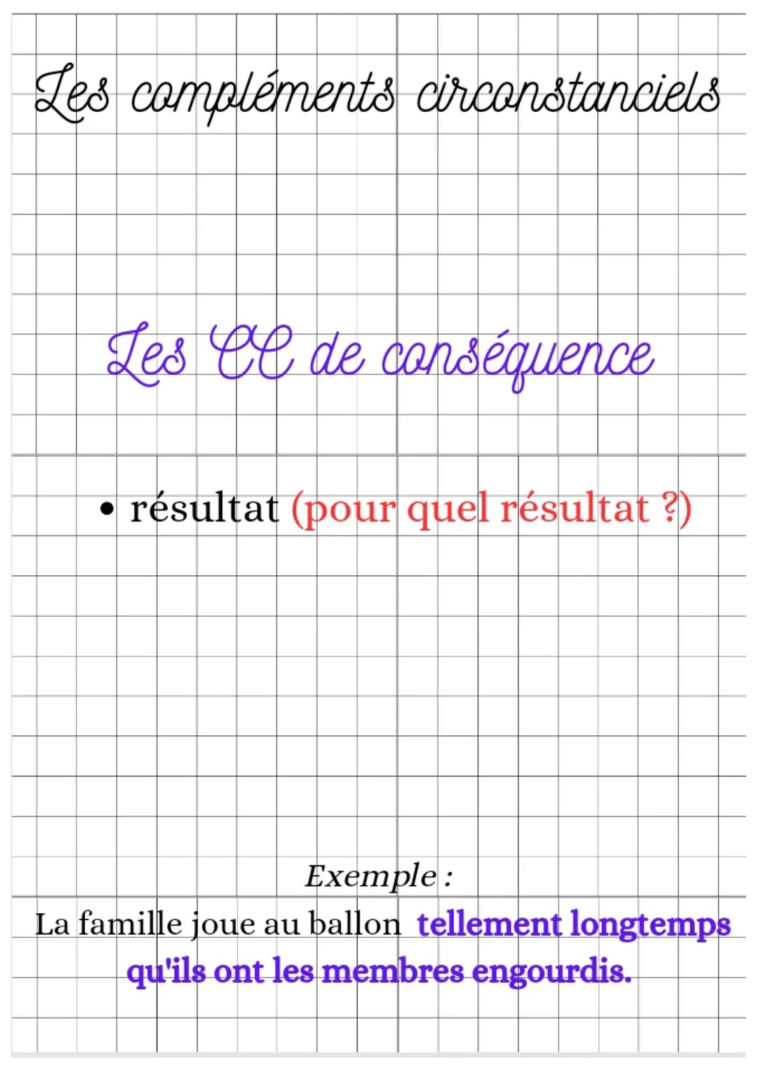 Les compléments
circonstanciels Les compléments circonstanciels
Il y a plusieurs sortes de CC :
les CC de temps
les CC de lieu
les CC de cau