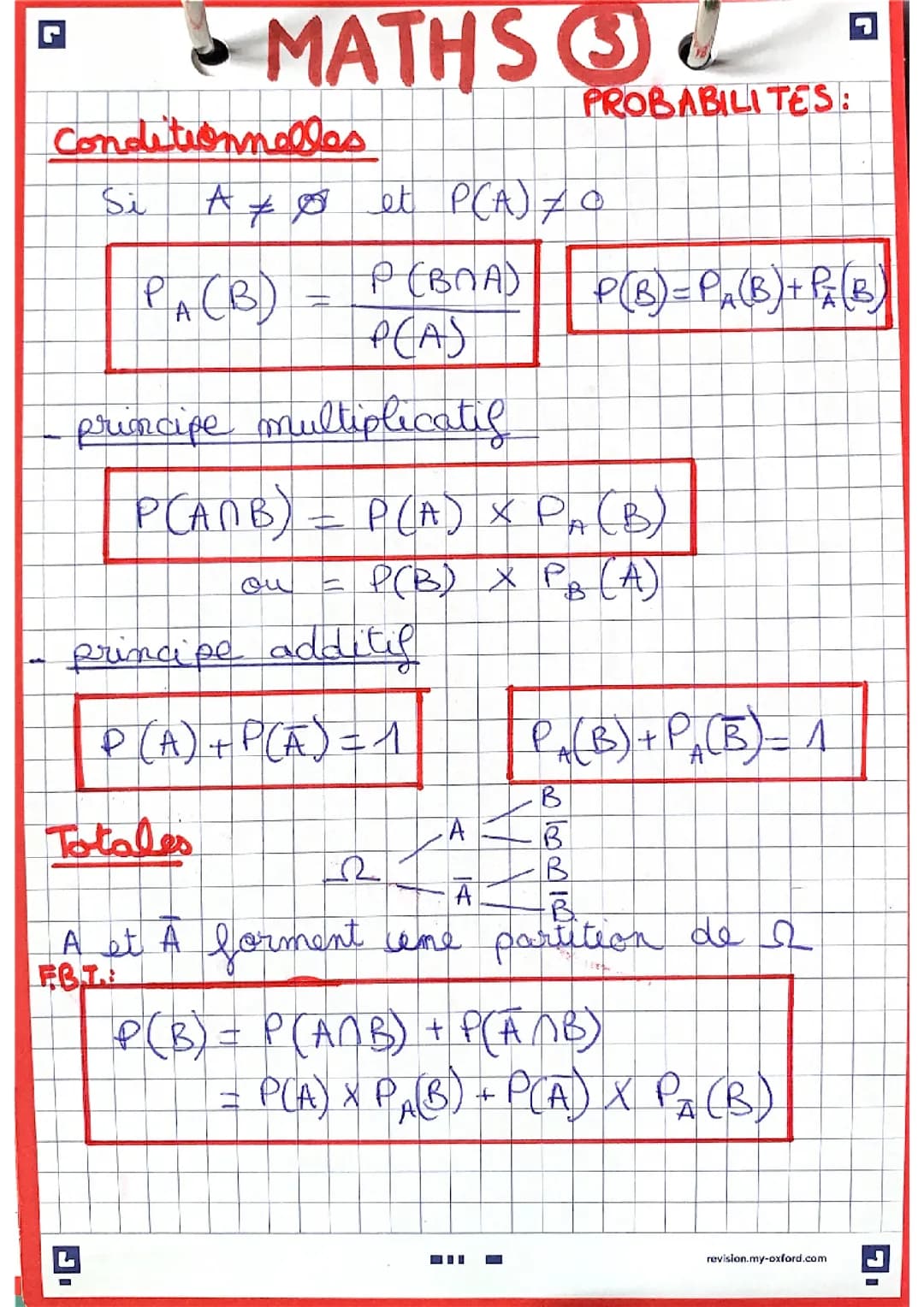 Formules probabilités 