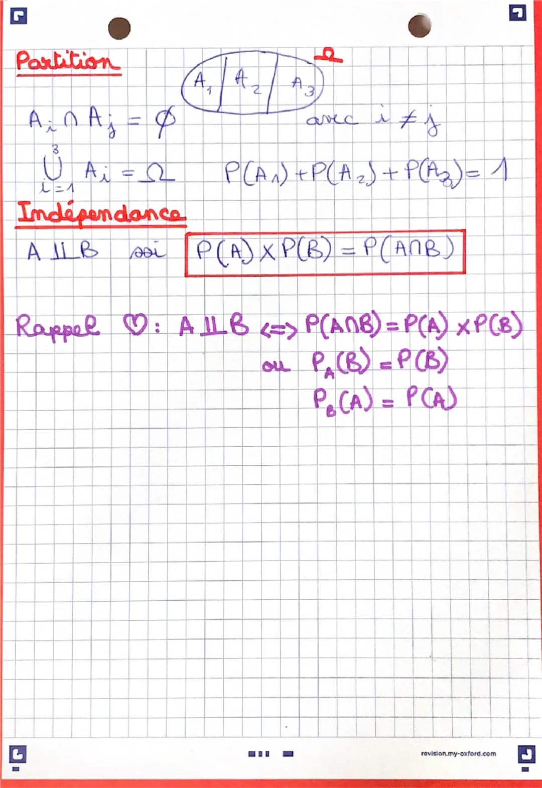 G
PROBABILITES:
P(B) = P(B) + P(B)
ם
MATHS O
Conditionnelles
A + Ø et P(A) 70
Si
PA (B)
=
P(A)
P(BAA)
principe multiplicatif
P(ANB) = P(A) ×