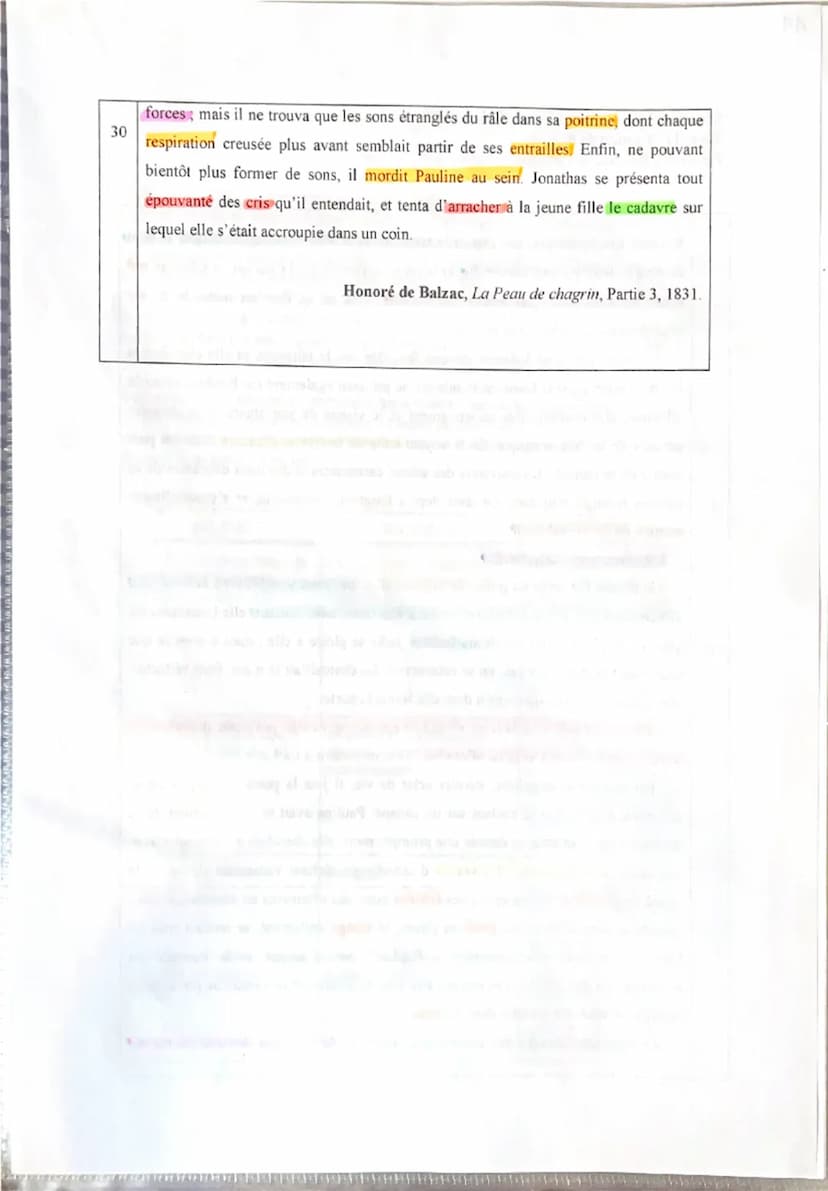 11
Séquence 3. La Peau de chagrin, Balzac, 1831.
Texte 11: La mort de Raphaël.
Parcours << Romans de l'énergie: création et destruction >>.
