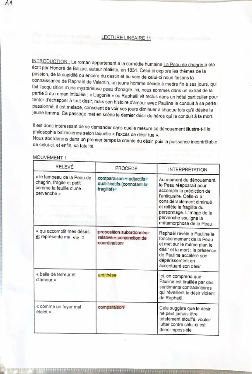 11
Séquence 3. La Peau de chagrin, Balzac, 1831.
Texte 11: La mort de Raphaël.
Parcours << Romans de l'énergie: création et destruction >>.
