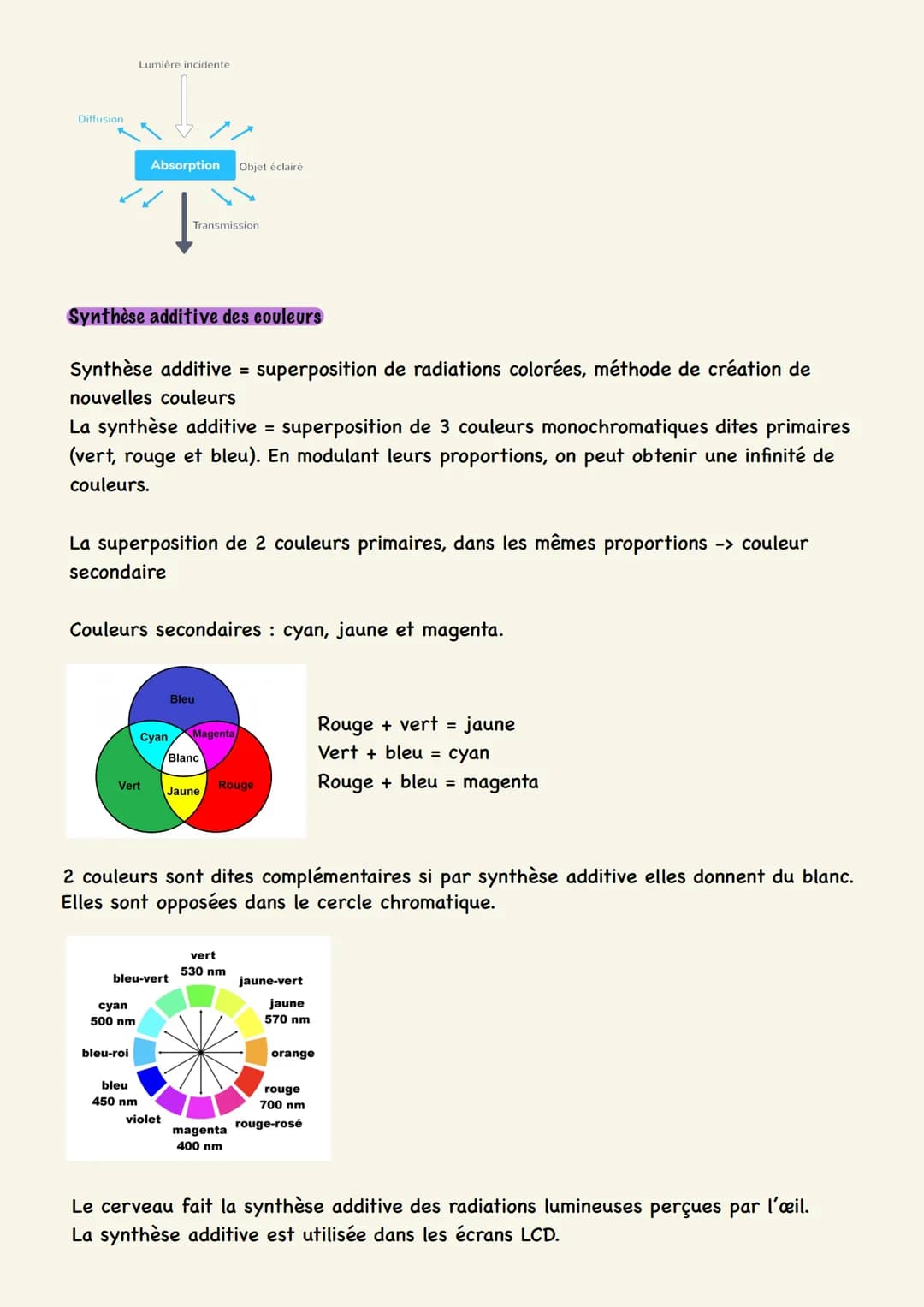 La lumière blanche
Lumière = onde électromagnétique, correspondant à la propagation d'énergie dans un
milieu matériel ou dans le vide.
Lumiè
