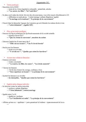 Know Citations + intro DDFC thumbnail