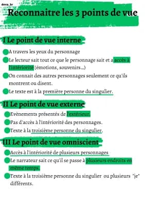Know FRANCAIS: Reconnaitre les trois points de vue dans un récit thumbnail