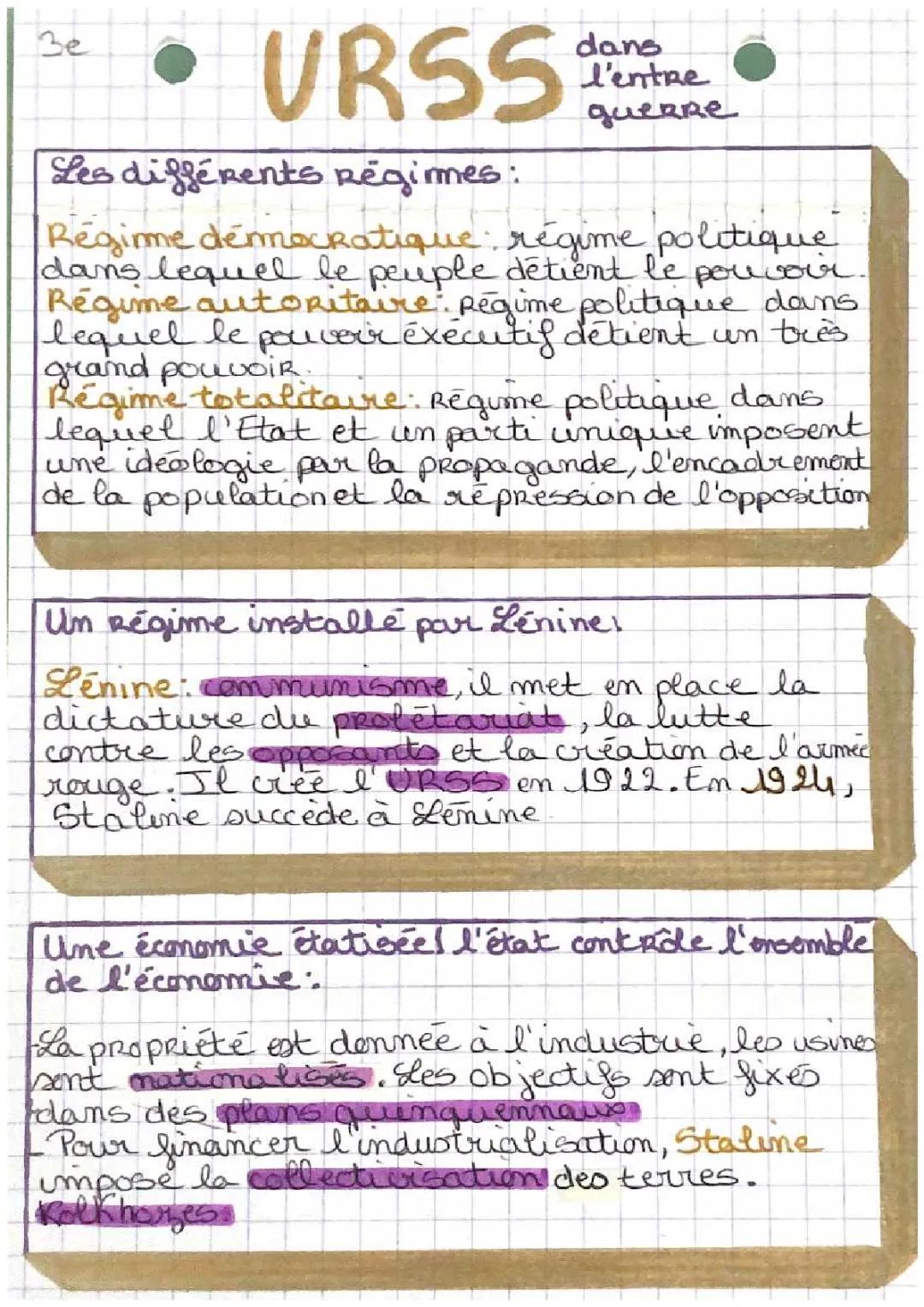 L'URSS et les régimes totalitaires dans l'entre-deux-guerres 1919 à 1939 - PDF et résumé 3ème