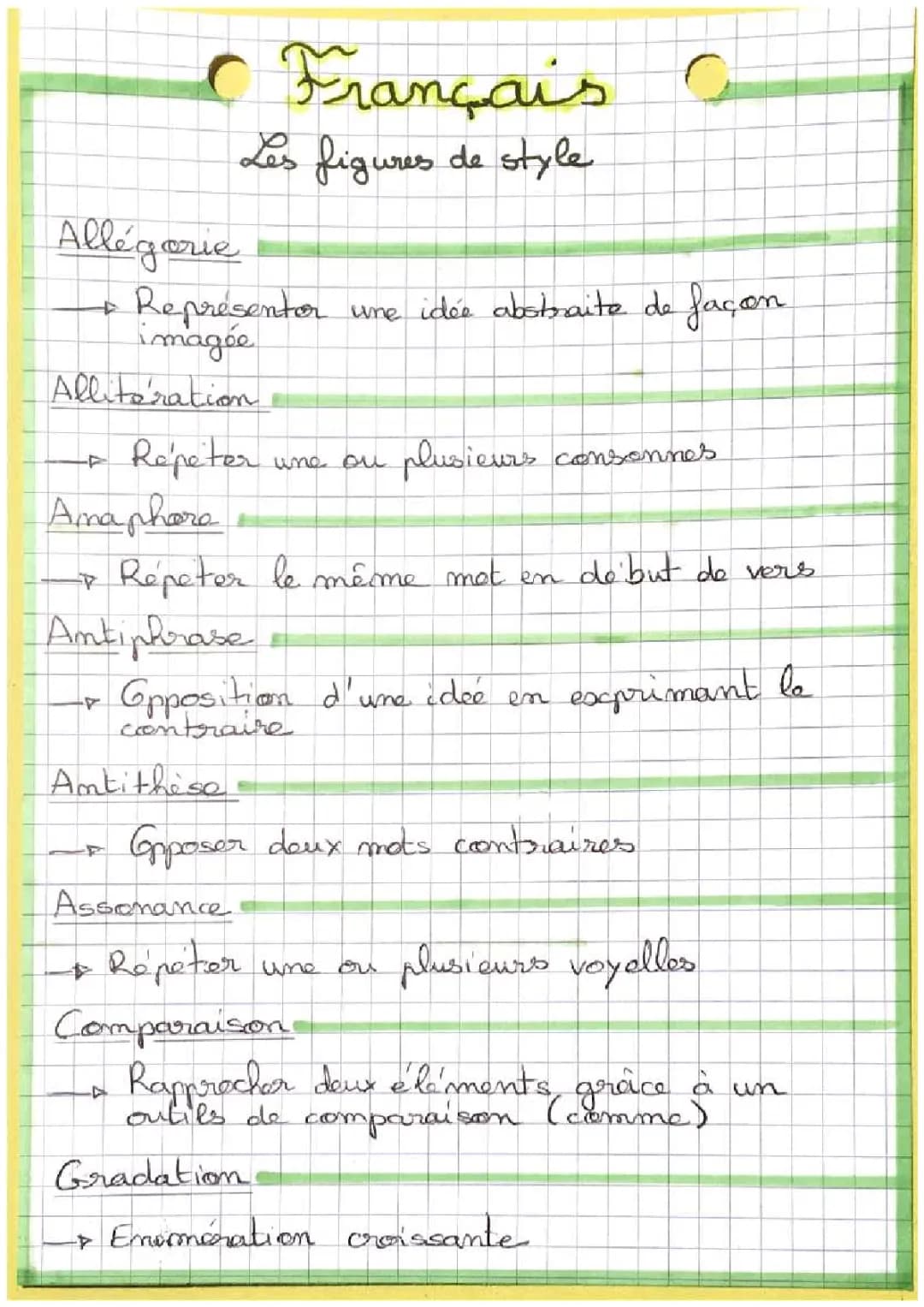Les figures de style en français : allégorie, antithèse, métaphore et hyperbole expliquées