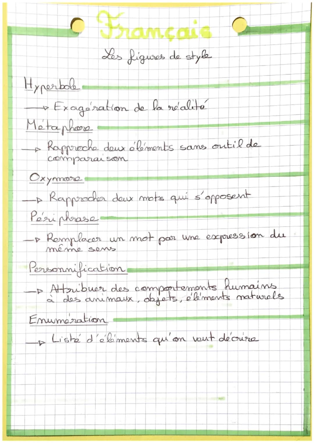 Allégorie
+
C Français
Les figures de style
Alliteration
Repeter
-7
Amaphore
Représenter une idée abstraite de façon
imagée
Antiphrase
-4
un