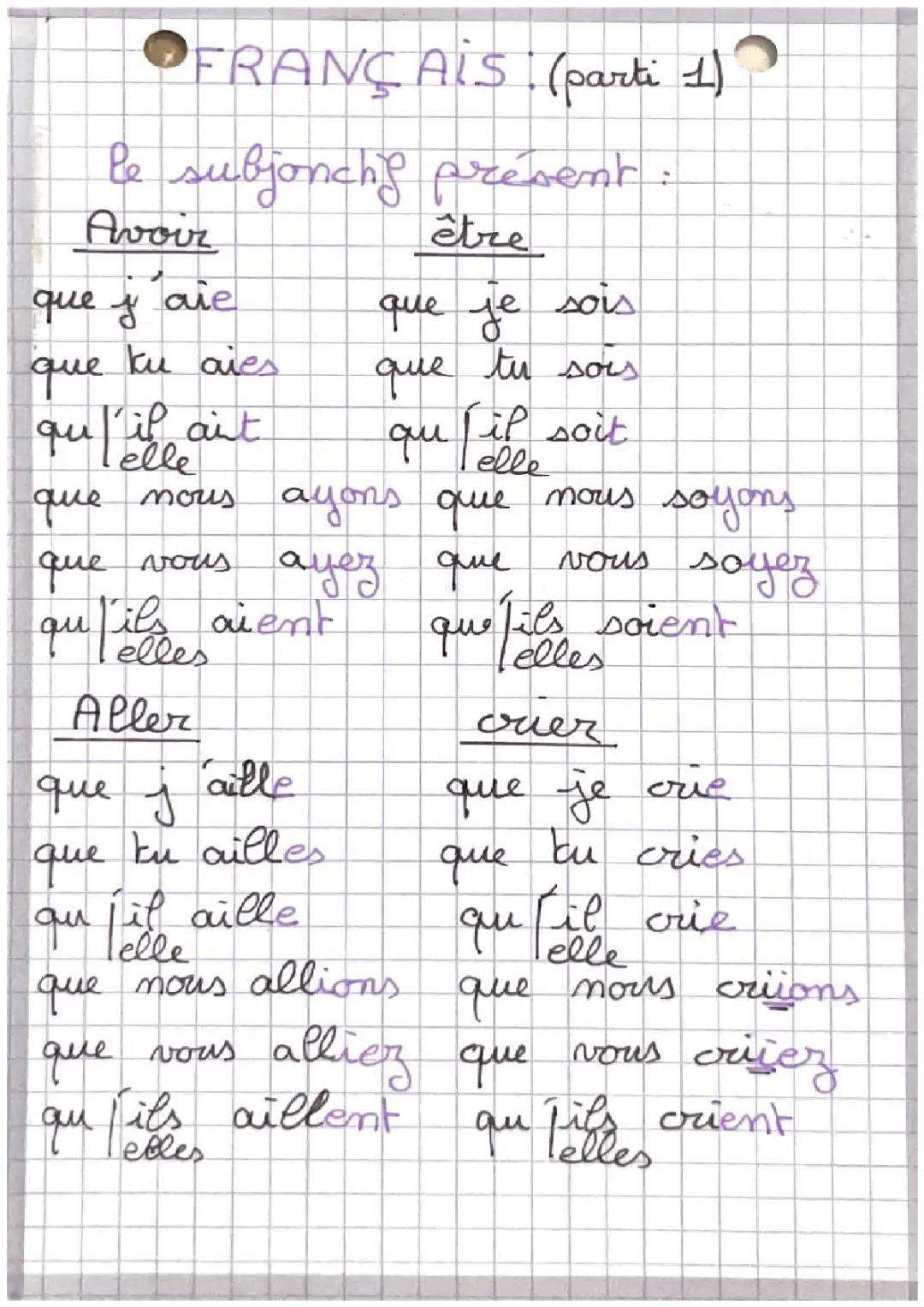 Français : Le Subjonctif Présent et Passé