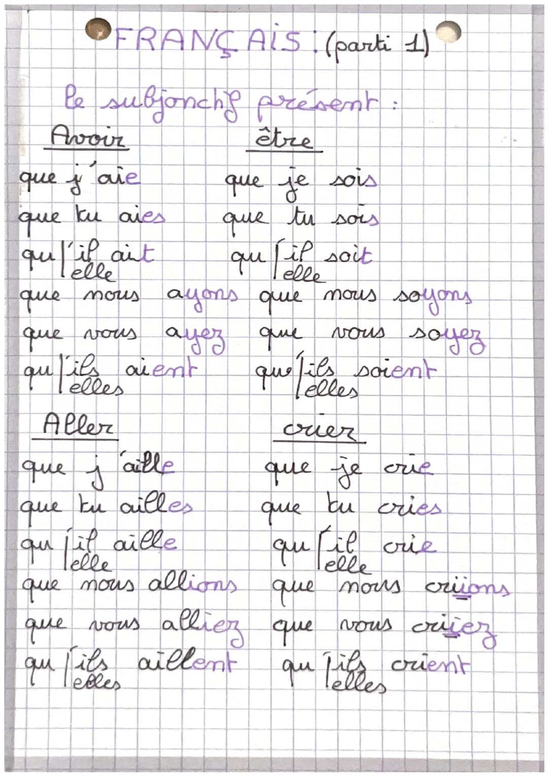 FRANÇAIS (parti 1)
le subjonchif présent.
Avoir
que & are
que tu aies
qu'il aut
elle
que nous ayons que nous soyons
vous soyez
être
que je s