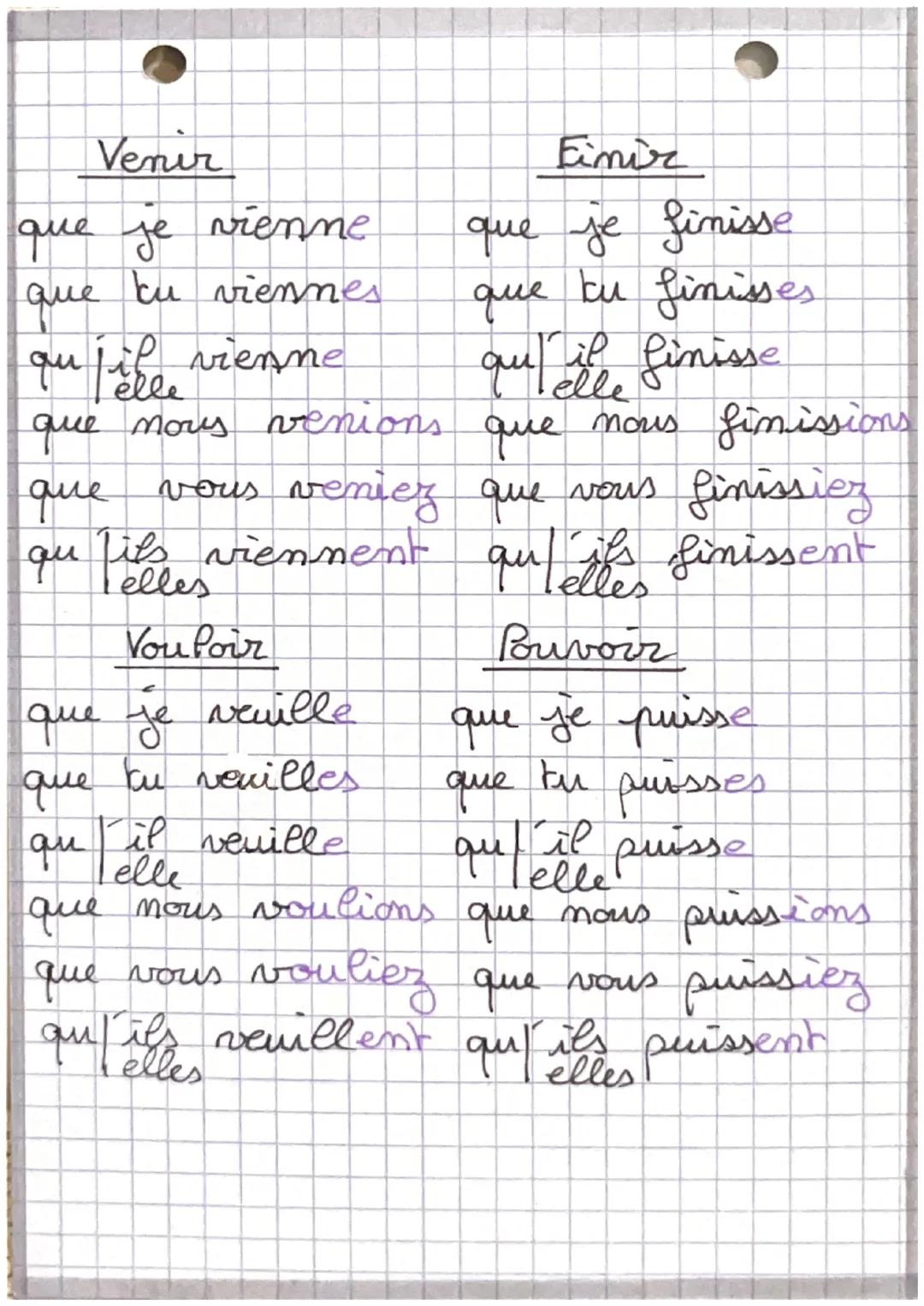 FRANÇAIS (parti 1)
le subjonchif présent.
Avoir
que & are
que tu aies
qu'il aut
elle
que nous ayons que nous soyons
vous soyez
être
que je s