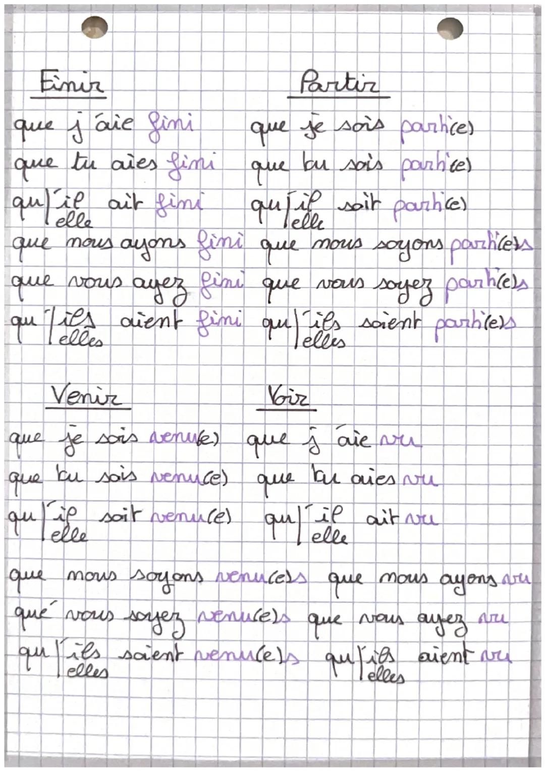 FRANÇAIS (parti 1)
le subjonchif présent.
Avoir
que & are
que tu aies
qu'il aut
elle
que nous ayons que nous soyons
vous soyez
être
que je s