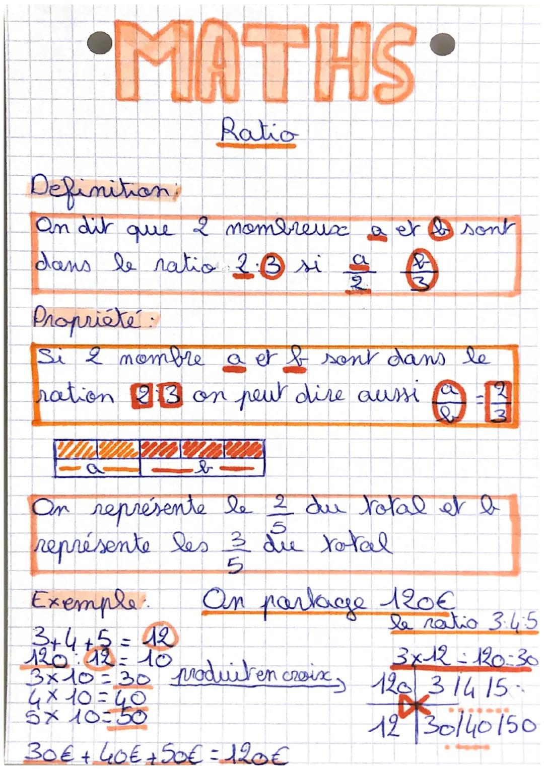 Le ratio expliqué simplement