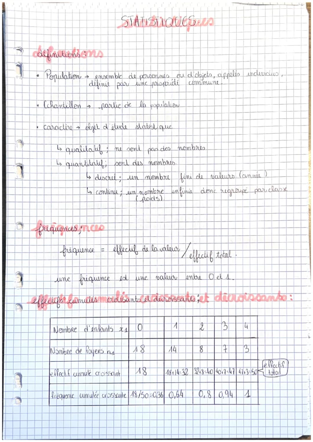 1
9
definitions ons
Population
STATISTIQUES is
ensemble de personnes ou d'objets, appeles individus,
définie par une propriété commune
(chan