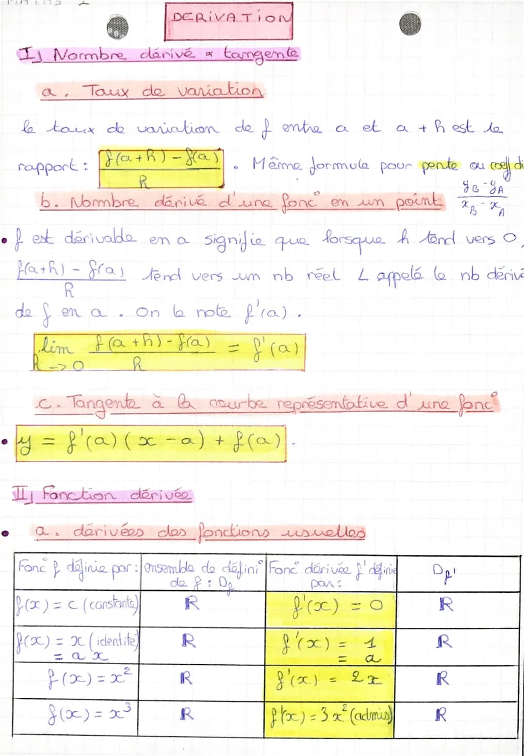 Is Nombre dérivé a tangente
a. Taux de variation
le taux de variation de f entre a et a thest le
[f(a+h)-f(a)
R
Même formule pour pente ou c