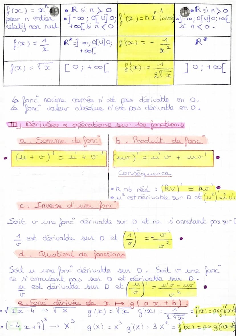 Is Nombre dérivé a tangente
a. Taux de variation
le taux de variation de f entre a et a thest le
[f(a+h)-f(a)
R
Même formule pour pente ou c