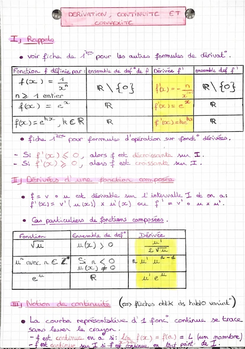 Is Nombre dérivé a tangente
a. Taux de variation
le taux de variation de f entre a et a thest le
[f(a+h)-f(a)
R
Même formule pour pente ou c