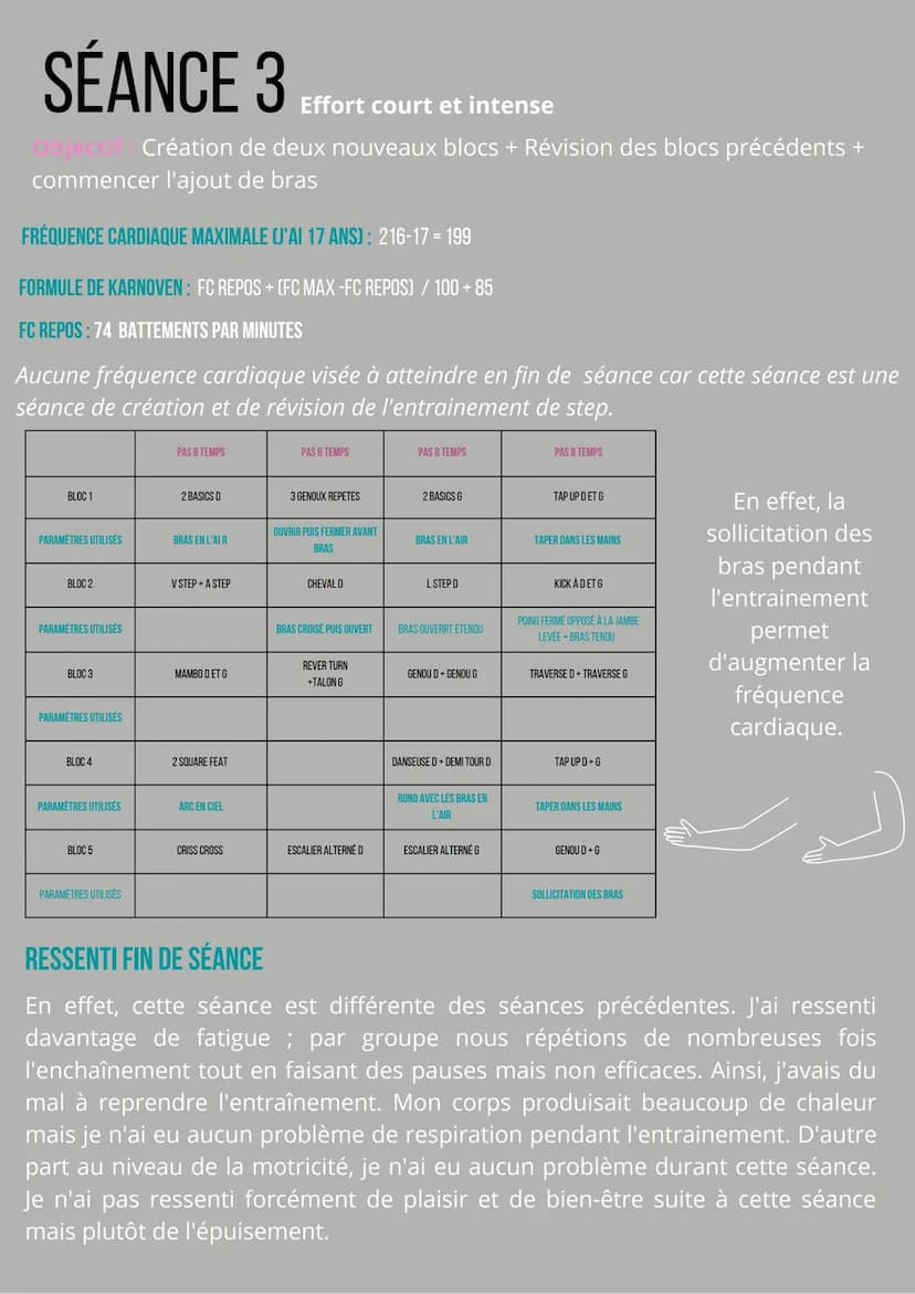 CARNET
D'ENTRAINEMENT
LOLA PATROUILLAULT / ANNÉE 2021-2022
O SÉANCE 1
Effort court et intense
Objectif Réaliser 2x4 min d'enchainement de 2 