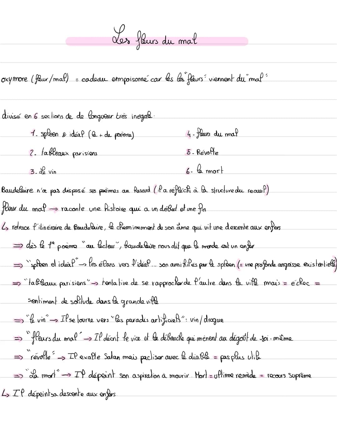 oxymore (fleur /mal) = cadeau empoisonné car les les fleurs viennent du "mal"
Les fours du mal
divisé en 6 sections de de longueur très inég