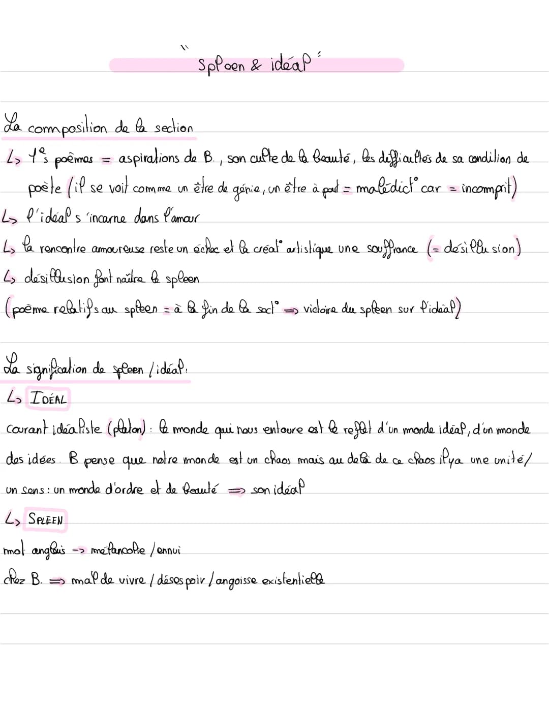oxymore (fleur /mal) = cadeau empoisonné car les les fleurs viennent du "mal"
Les fours du mal
divisé en 6 sections de de longueur très inég