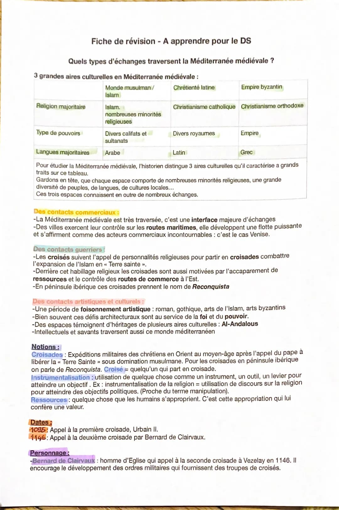 Fiche de révision - A apprendre pour le DS
Quels types d'échanges traversent la Méditerranée médiévale ?
3 grandes aires culturelles en Médi