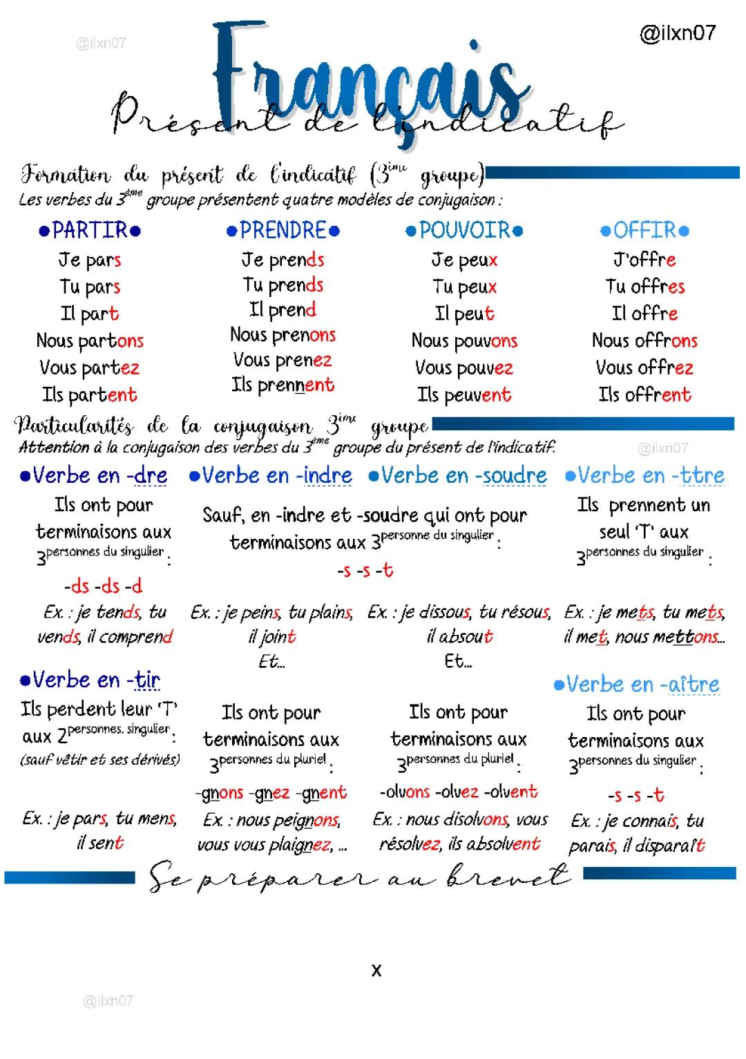 Exercices de conjugaison du présent de l'indicatif - 3ème groupe (Fiche 1/4)