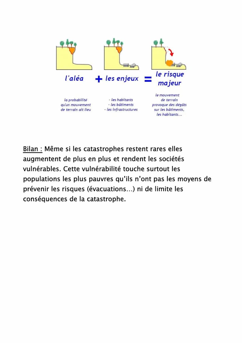 Géographie
Chap 1: Ressources et risques dans le monde.
Intro : Aujourd'hui, le changement climatique global entraîne
des effets (ressources