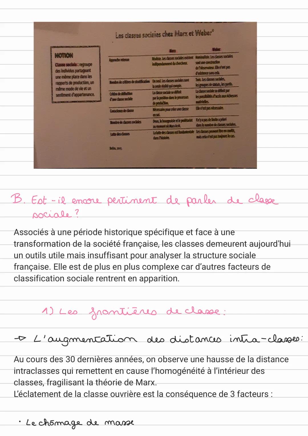 Dossier 3

Socio

4

Comment est structuré la
société française?

"L'homme n'est pas une identité indépendante, mais un
processus de comotru