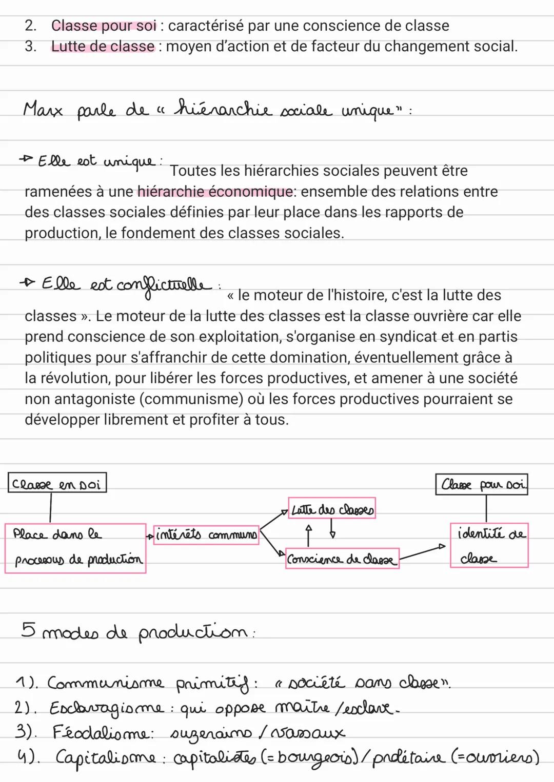 Dossier 3

Socio

4

Comment est structuré la
société française?

"L'homme n'est pas une identité indépendante, mais un
processus de comotru