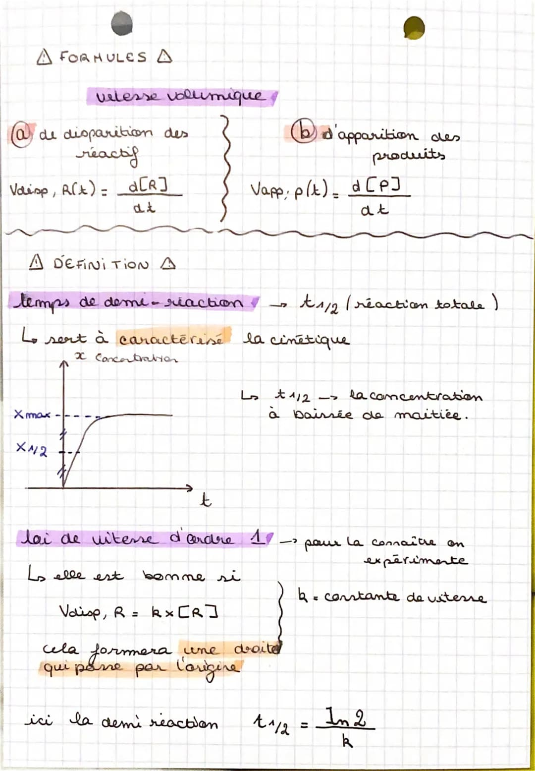 Chapite
4
evolution temporelle d'une transformation chimique
A DEFINITION A
Cinétique
Lo étude de la vitesse des reactions chimiques
Catalys