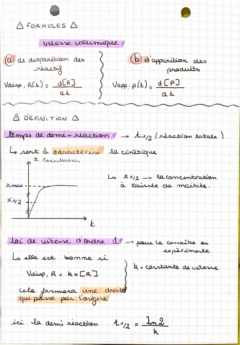 Chapite
4
evolution temporelle d'une transformation chimique
A DEFINITION A
Cinétique
Lo étude de la vitesse des reactions chimiques
Catalys