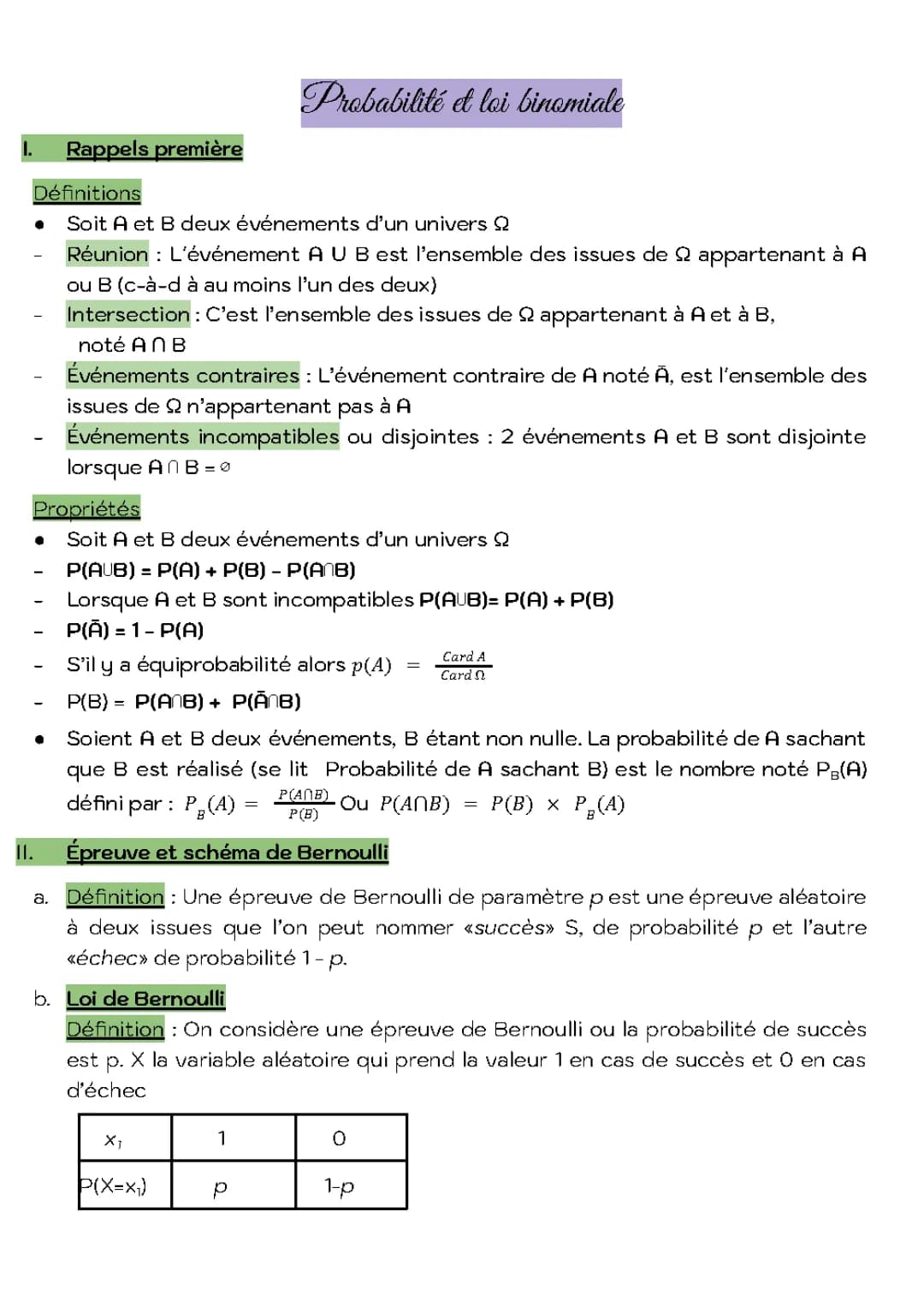 Comprends la Probabilité: Événements Incompatibles, Bernoulli et Jeux de Hasard