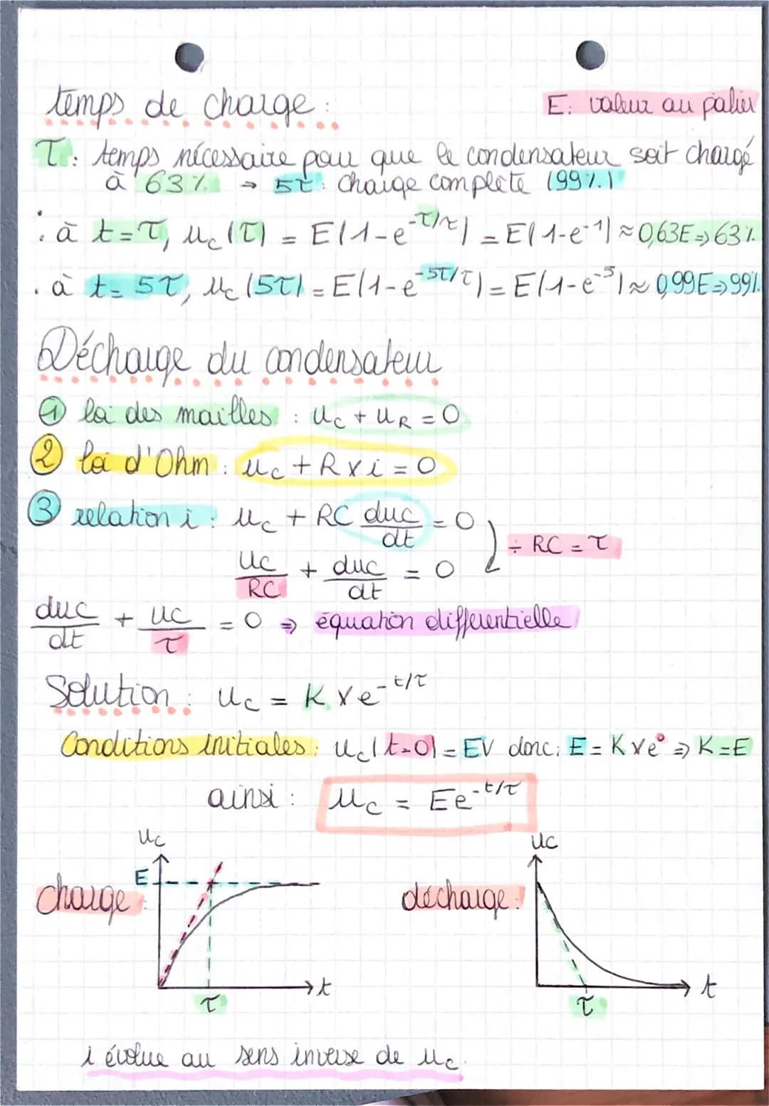 phopaque Chine Chapitre R
chimie
Q = C XU ³ v
P=UXI
T=RXC
generateur ideal E=U
quand i = 0
ہلاں
Uc = E-RC duc
dt
Uc = E-U₁ = E-RX i
3 Relati
