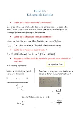 Know Fiche- Echographie Doppler thumbnail