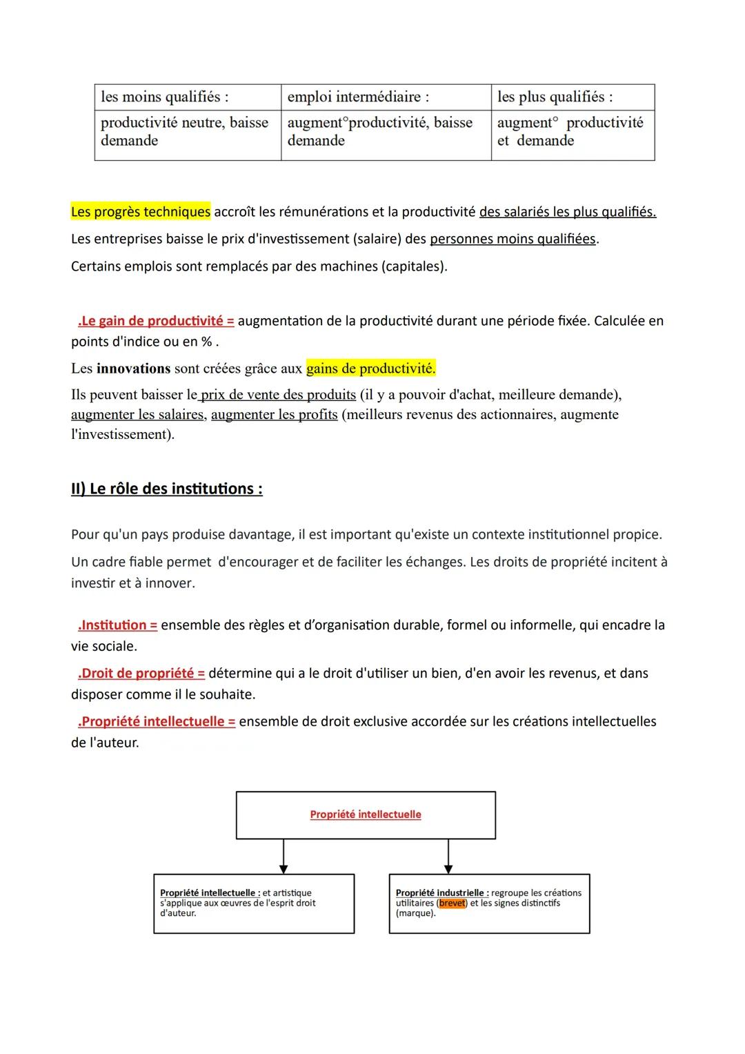 Chapitre 1
Source et défis de la croissance économique
La << croissance » est l'un des concepts économiques les plus utilisés par les hommes