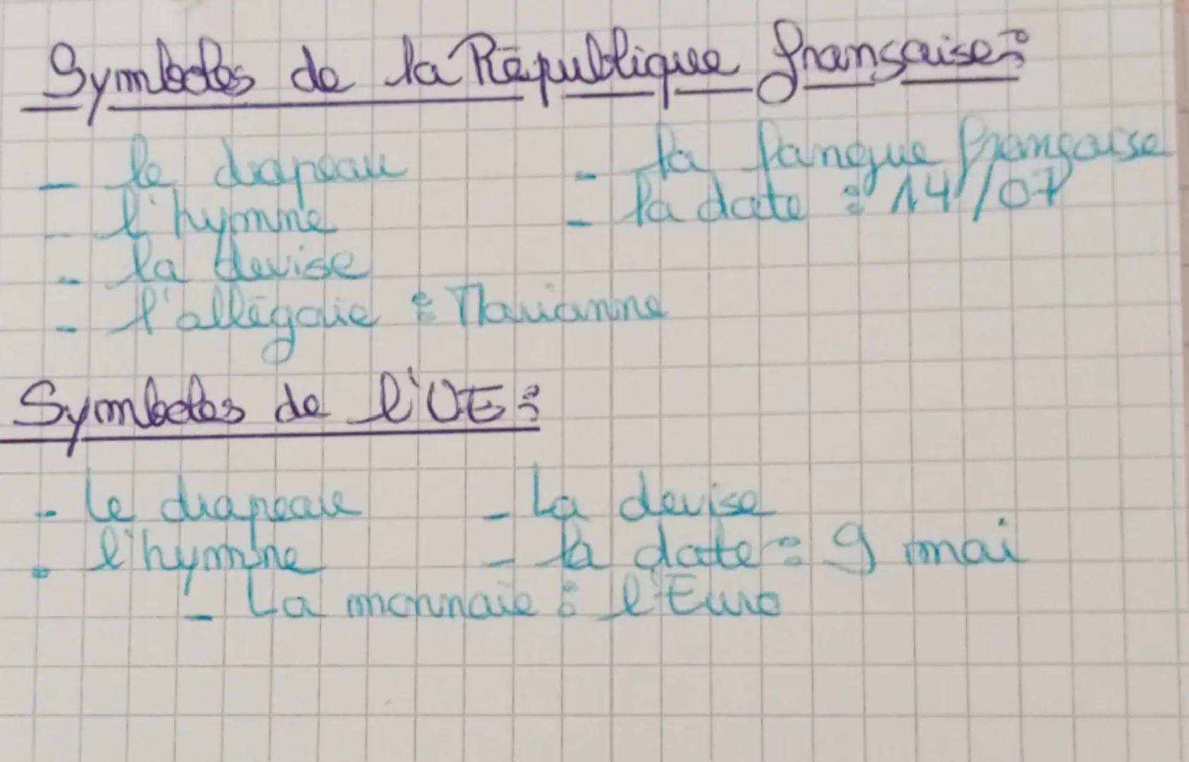 eqorante s'acquiert de plusieurs facons:
EMC
Citoyenneté française et
eloponne
1) être citoyen français
Paul porwork
pochoir y
ête: (avoir 1