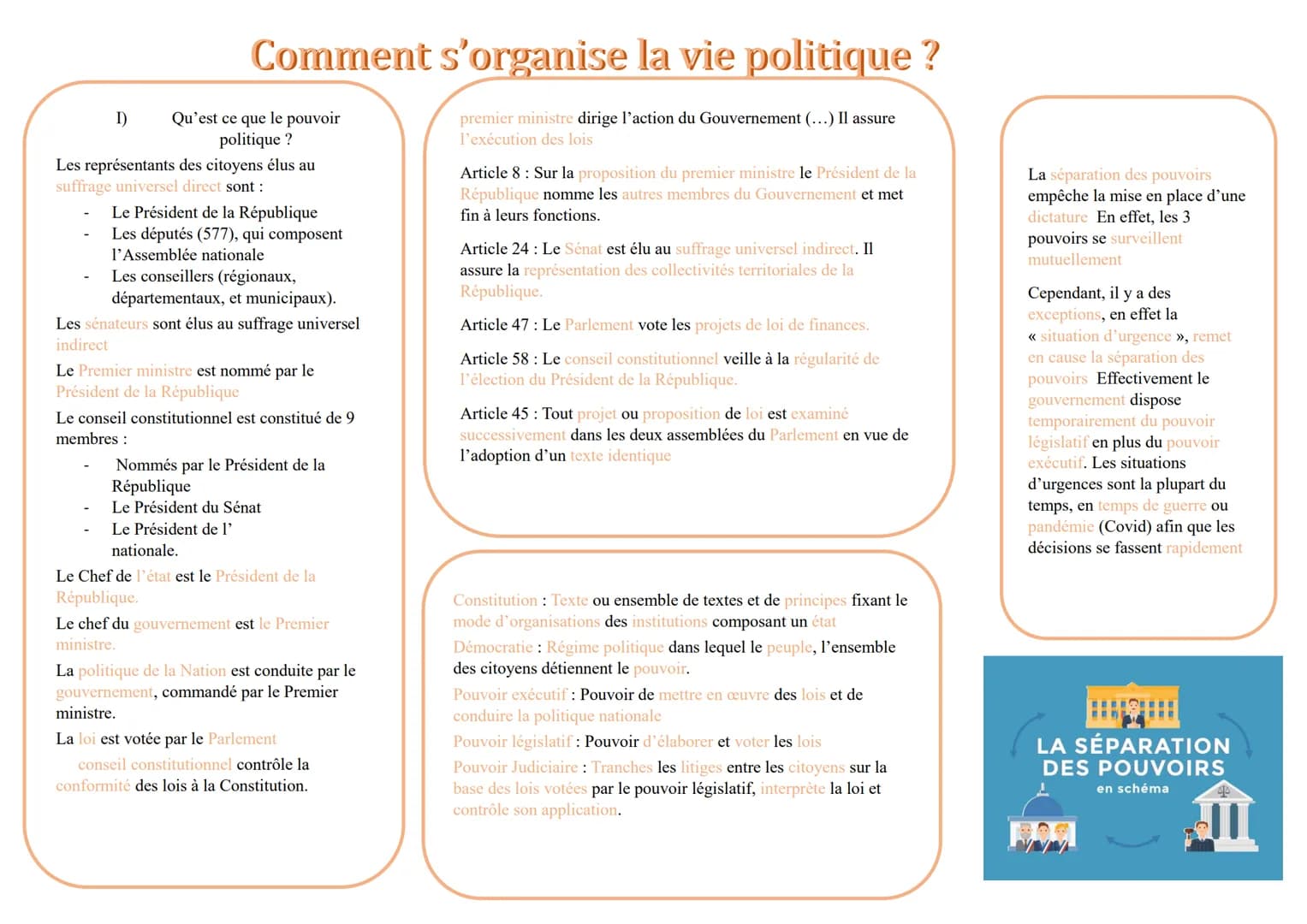 I)
Comment s'organise la vie politique ?
premier ministre dirige l'action du Gouvernement (...) Il assure
l'exécution des lois
-
Qu'est ce q