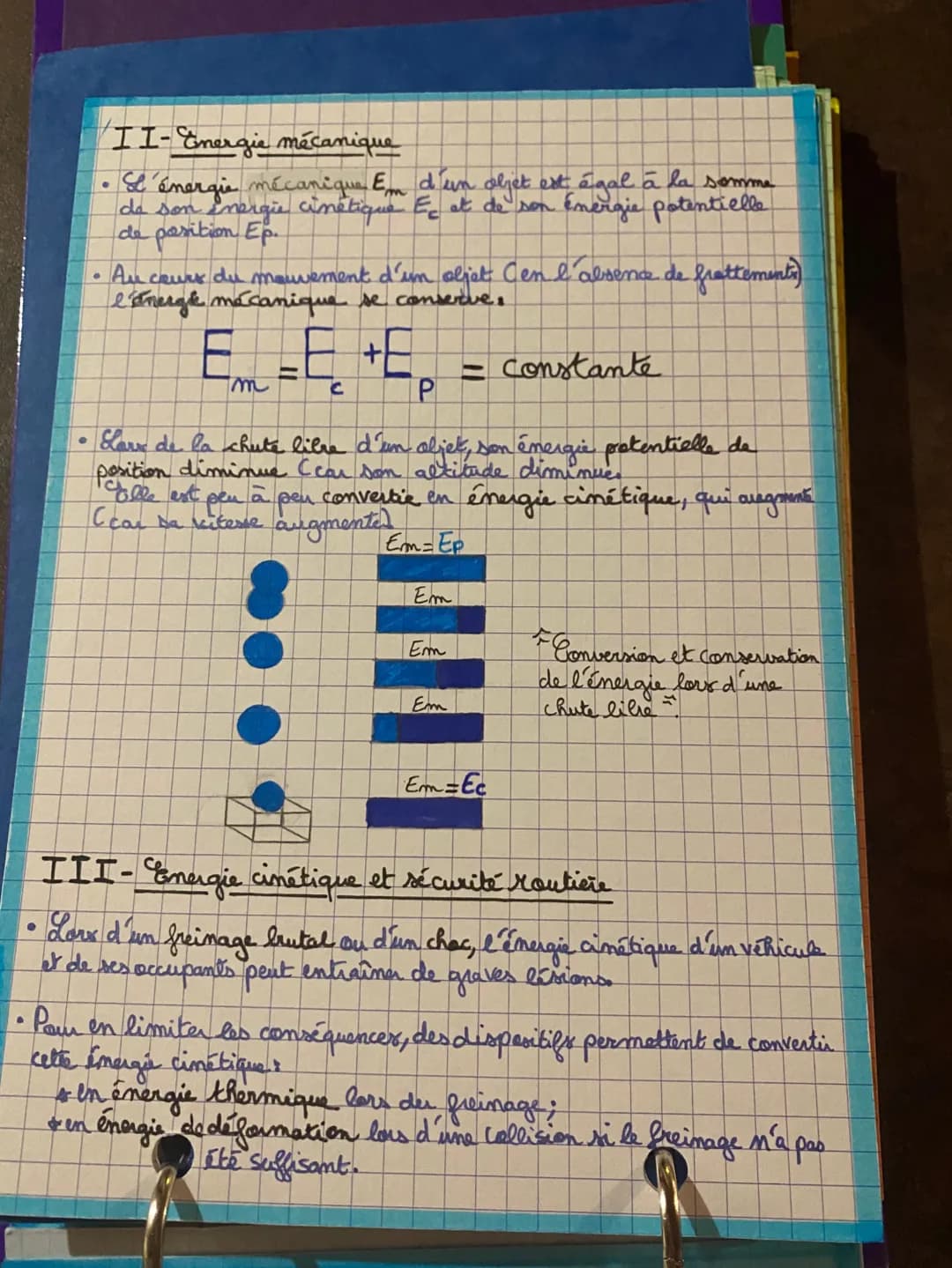 ●
II-Energie mécanique
S'énergie mécanique Em d'un objet est égal à la somme
de son energie cinétique Ec et de son Energie potentielle
de po