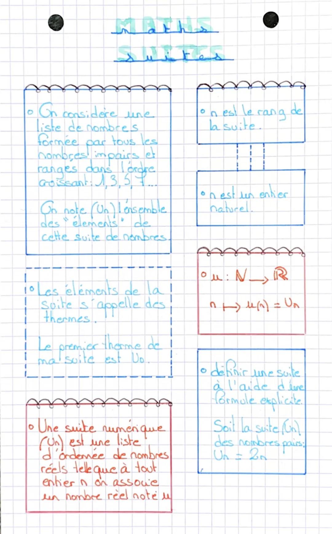 。 On considere une
liste de nombres.
formée par tous les
hombres impairs et
ranges dans l'ordre
Croissant: 13.5...
T
On note (Un) Lensemble
