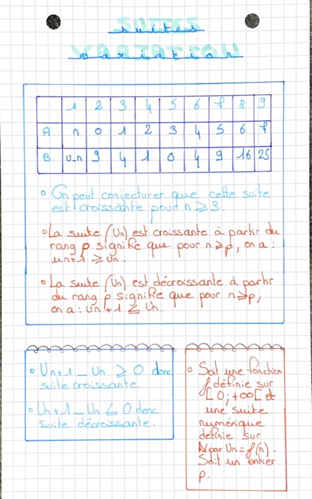 。 On considere une
liste de nombres.
formée par tous les
hombres impairs et
ranges dans l'ordre
Croissant: 13.5...
T
On note (Un) Lensemble
