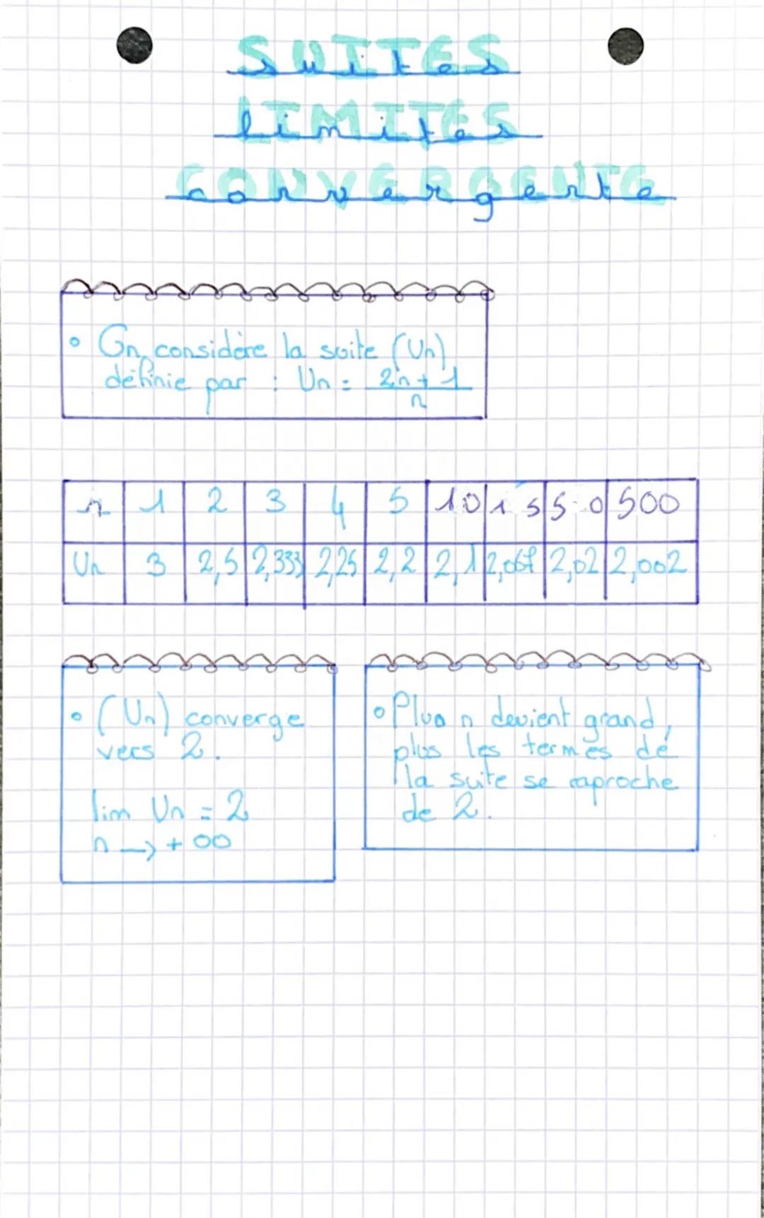 。 On considere une
liste de nombres.
formée par tous les
hombres impairs et
ranges dans l'ordre
Croissant: 13.5...
T
On note (Un) Lensemble
