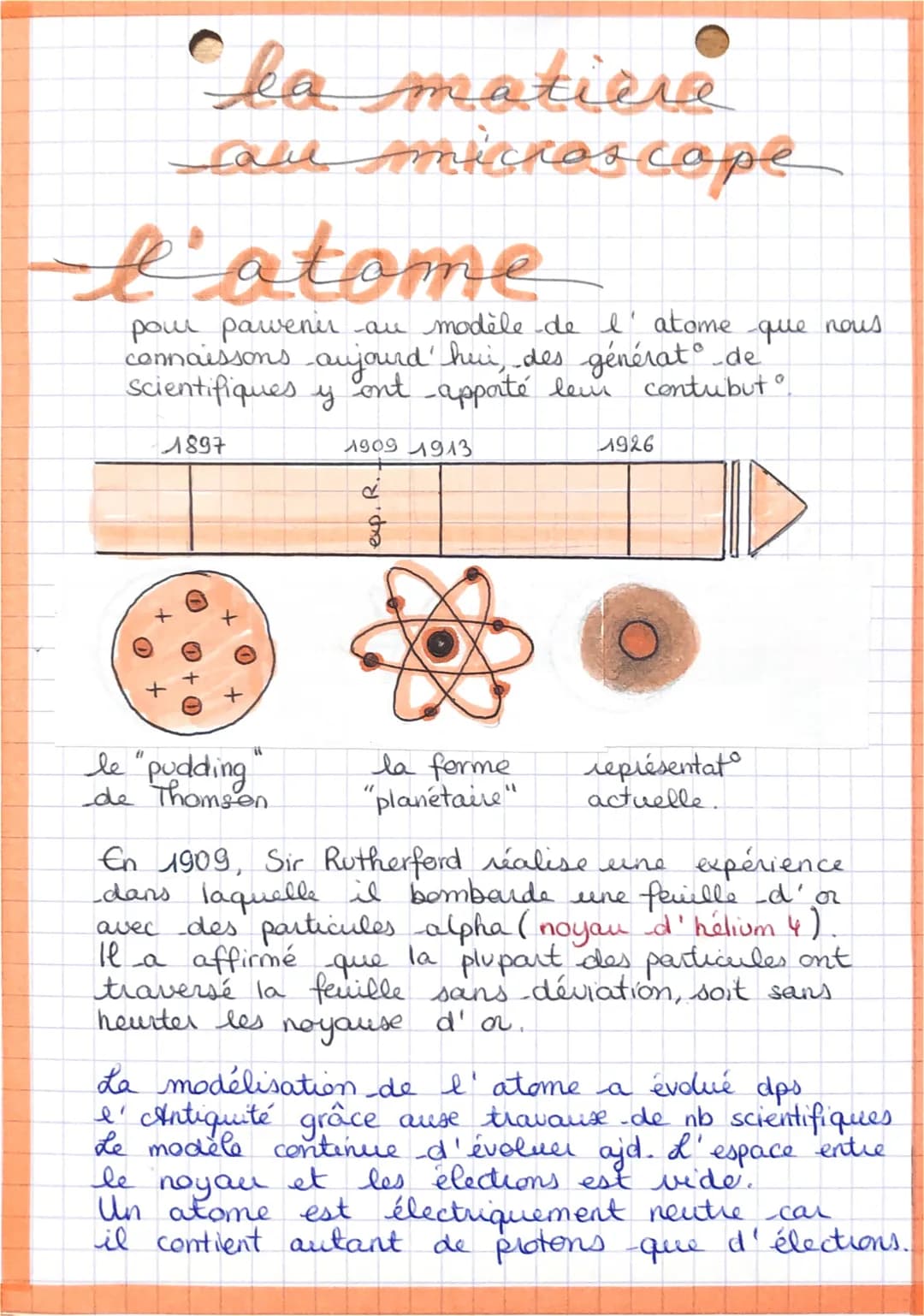 La matiere
al microscope
l'atome
pour pawenir au modèle de l' atome
connaissons aujourd'hui, des générato de
scientifiques y ont apporté leu