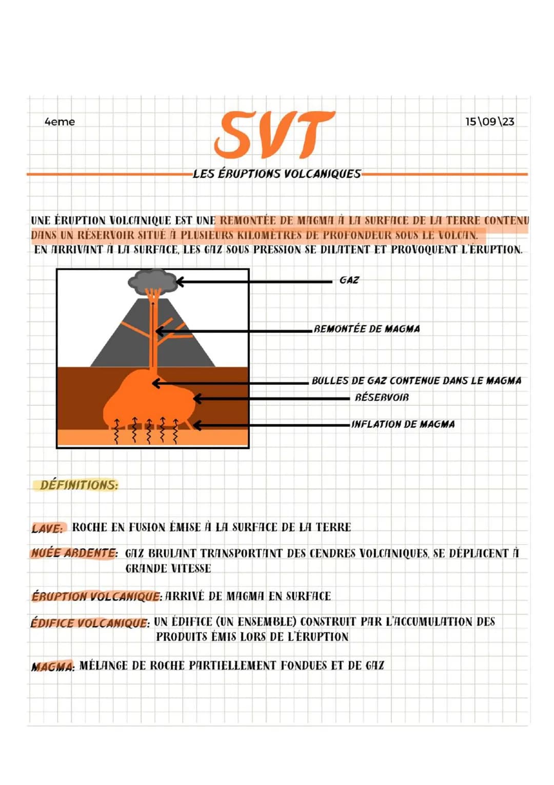 4eme
SVT
LES ÉRUPTIONS VOLCANIQUES
DÉFINITIONS:
UNE ÉRUPTION VOLCANIQUE EST UNE REMONTÉE DE MAGMA À LA SURFACE DE LA TERRE CONTENU
DANS UN R