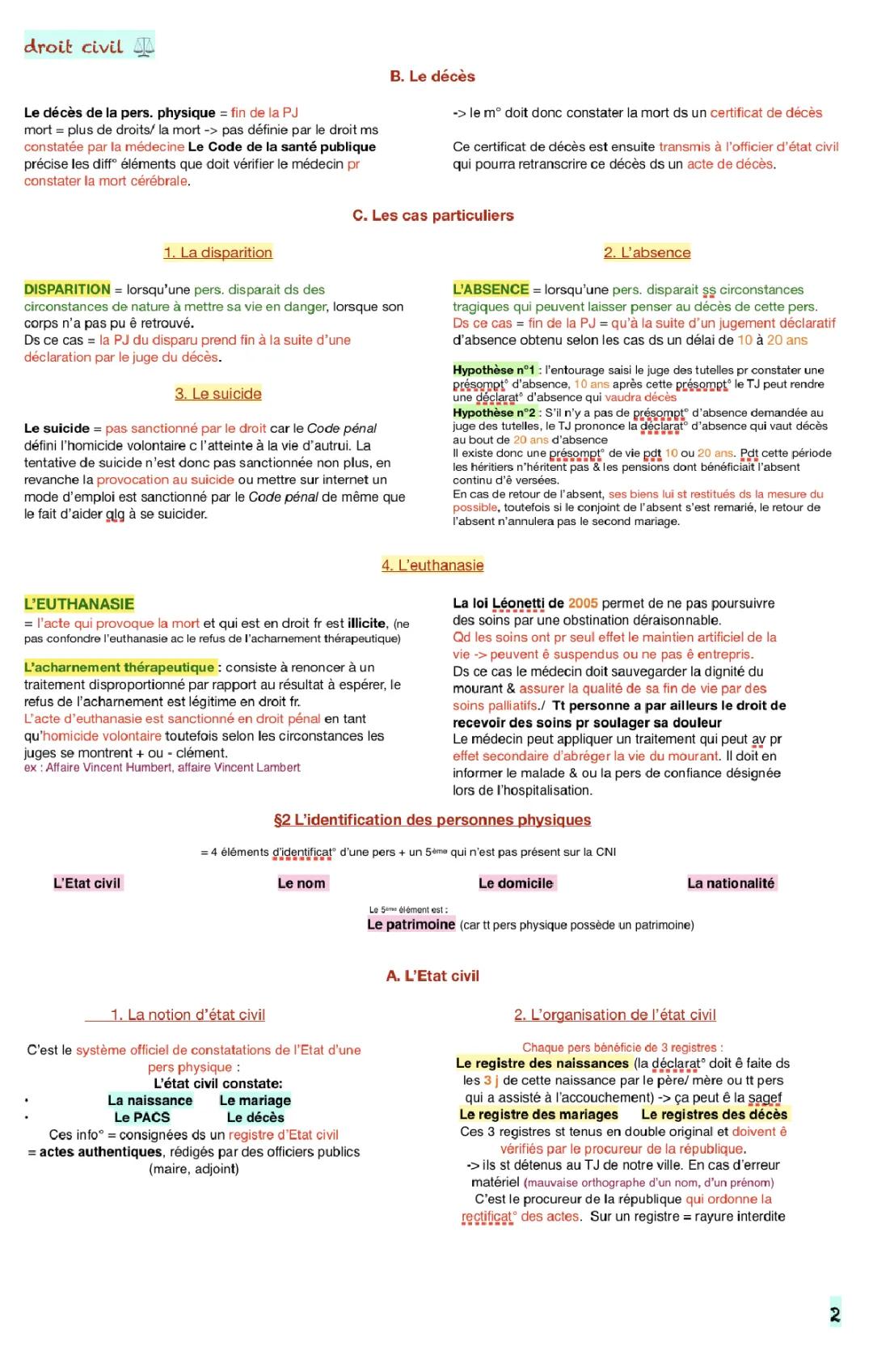 Fiche de culture générale sur le droit civil