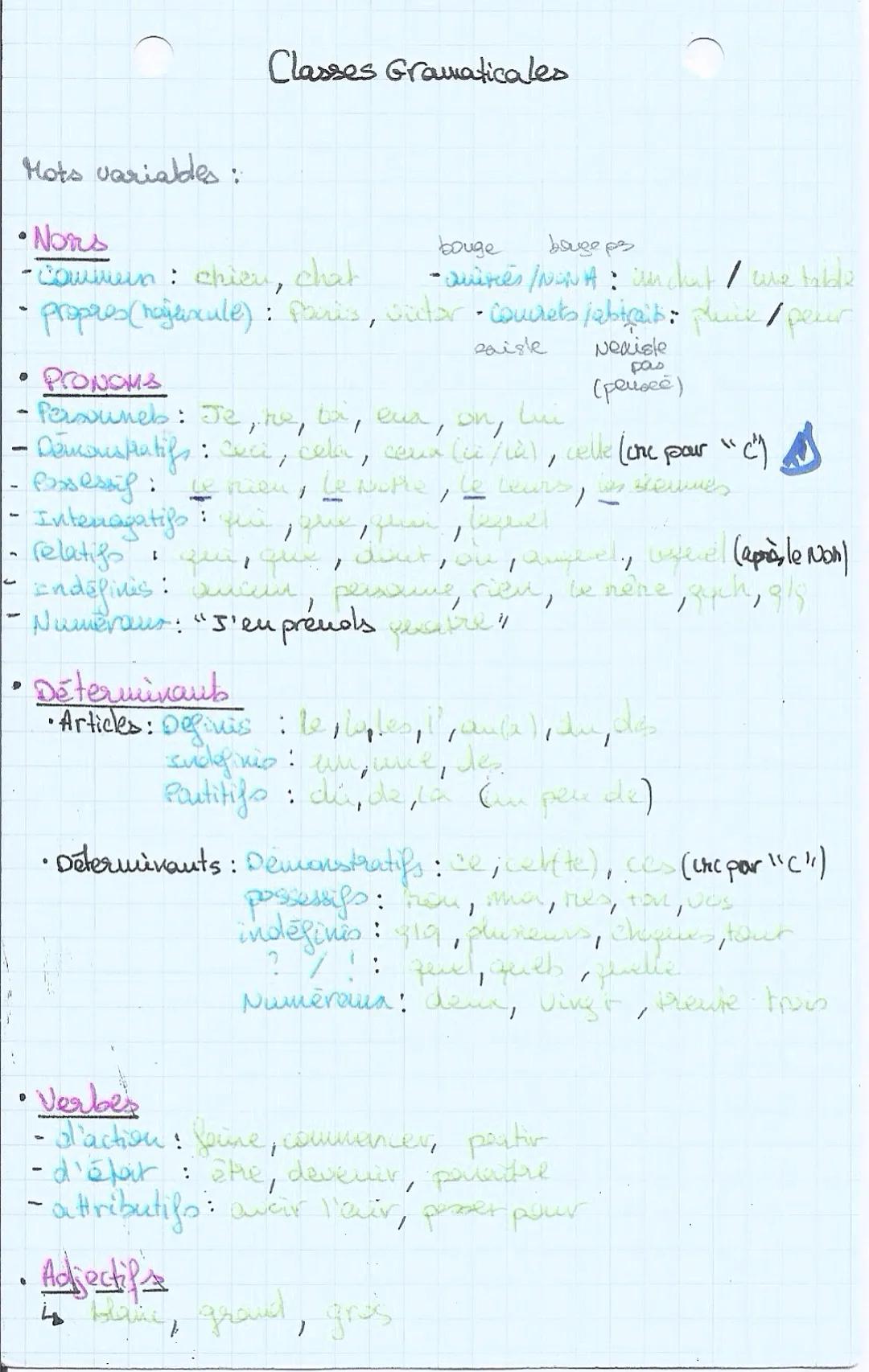 Mots variables:
Classes Gramaticales
•Nors
-Comtuun: chien,
chat
bouge
bouge ps
- Quiries /NONA: inclut / whe table
propres (najexule): Pari