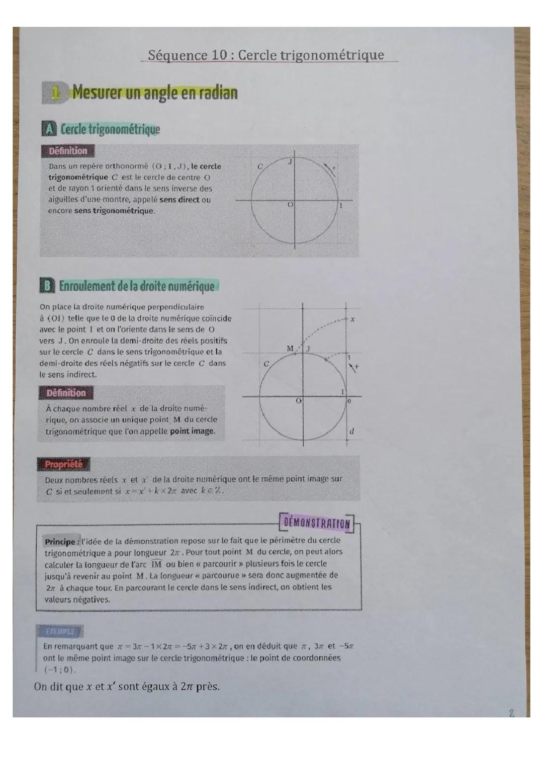 leçon sur le cercle trigonométrique