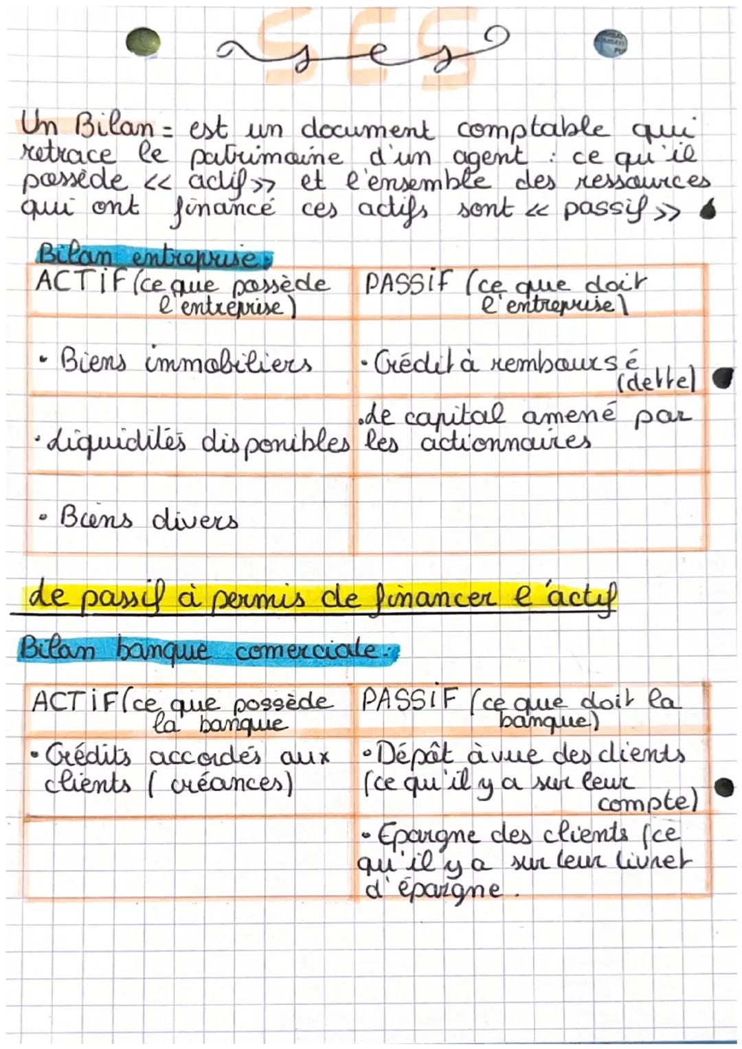 LA MONNAIE

de troc : c'est l'opérations économique par
laquelle elle chaque participant cede la
priorité d'un biens et reçoit un cutre

Tro