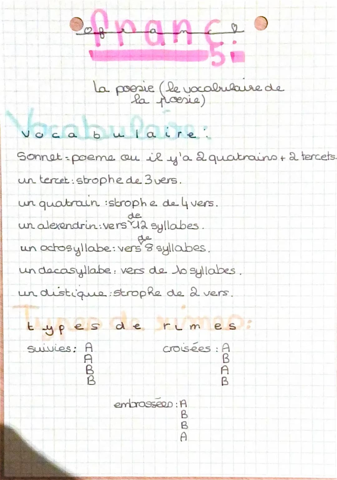 Vocabulaire:
Sonnet-poeme ou il y'a 2 quatrains + 2 tercets.
un tercet: strophe de 3 vers.
france
La poesie (le vocabulaire de
quatrain :str