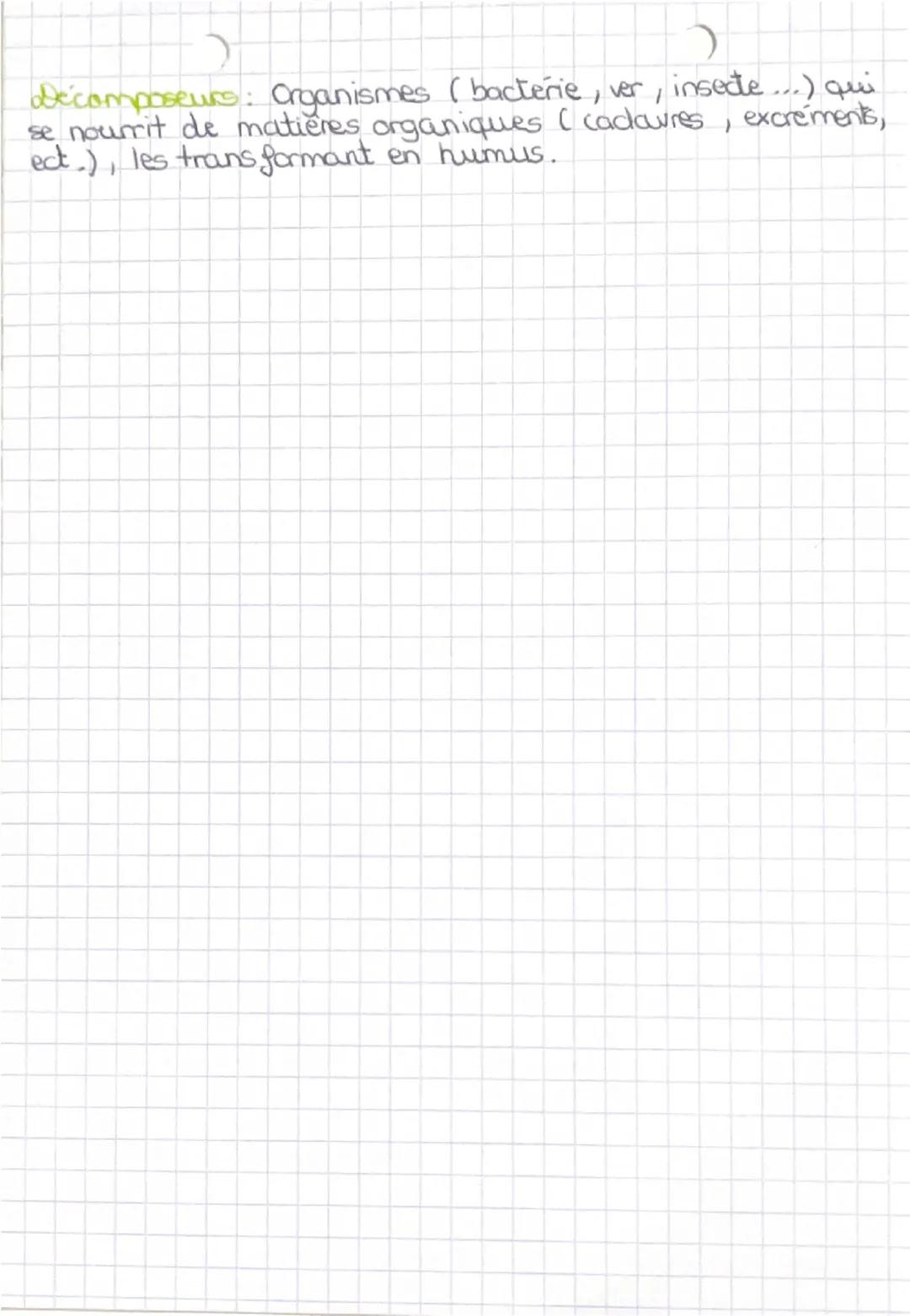 # SCIENCE

- des interactions dans un écosystème.

Un écosystème représente l'ensemble des êtres vivants dans un milieu. des êtres vivants s