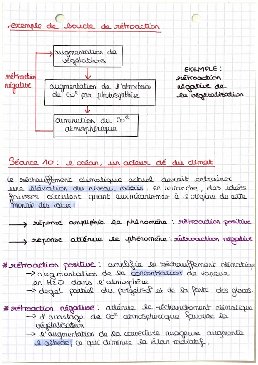 controle n°3.
Enseignement Scientifique S.V.T
Séance 8: le bilan radiatif
on appelle bilan radiatif la différence entre l'énergie
regue par 