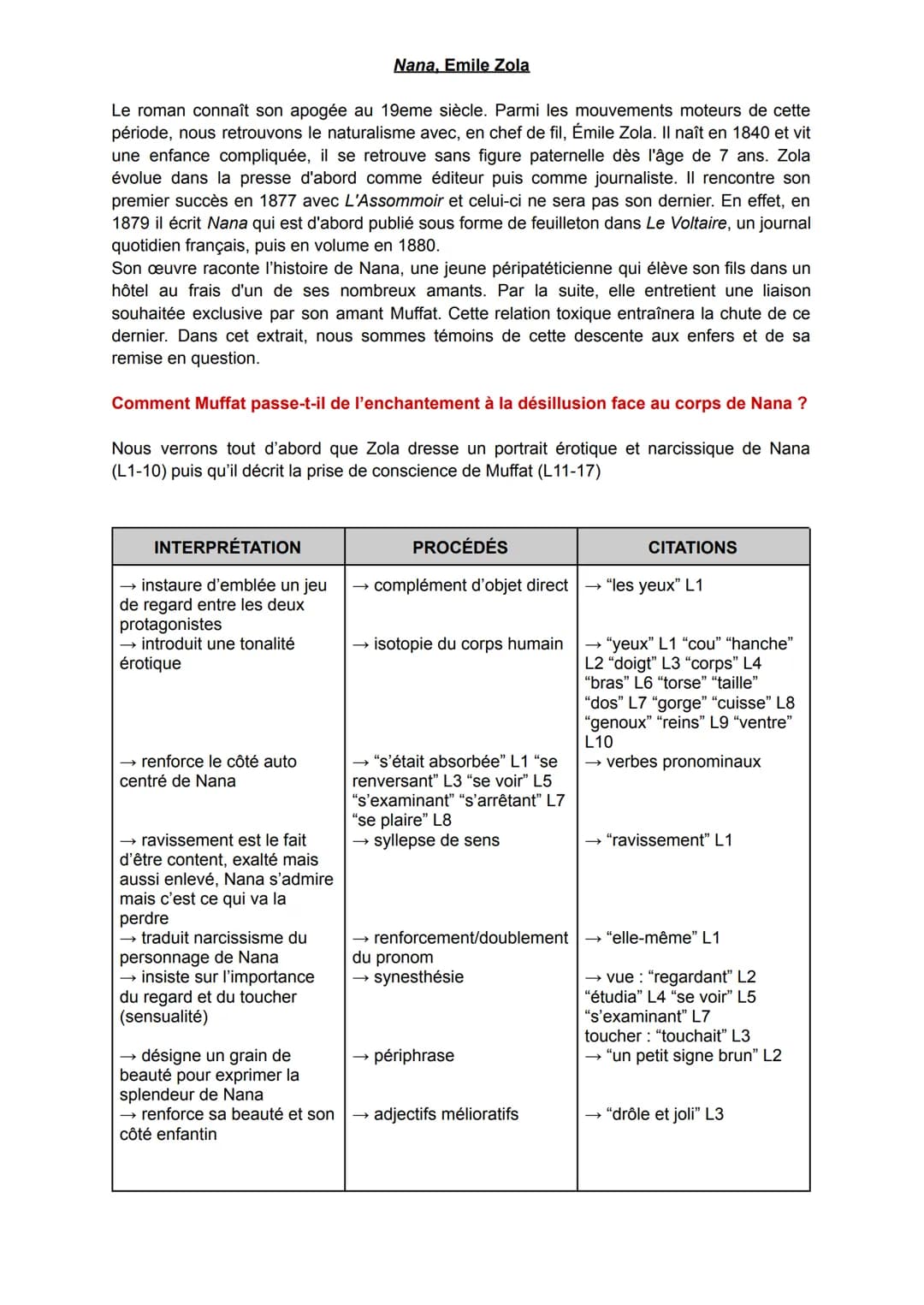 Le roman connaît son apogée au 19eme siècle. Parmi les mouvements moteurs de cette
période, nous retrouvons le naturalisme avec, en chef de 